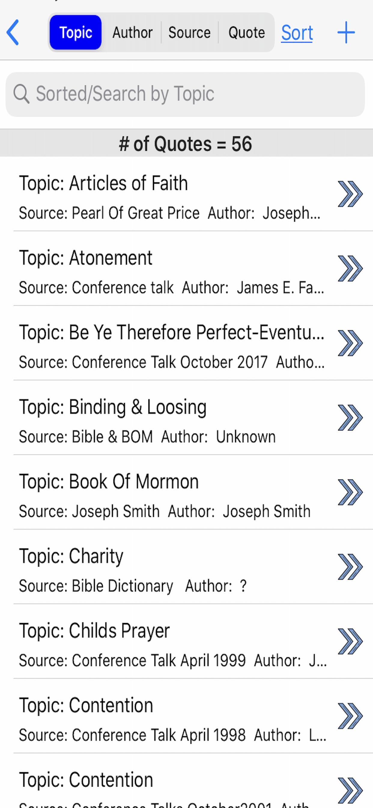List of Quotes by Topic